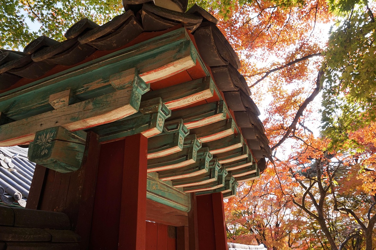 Temple Etiquette in Korea